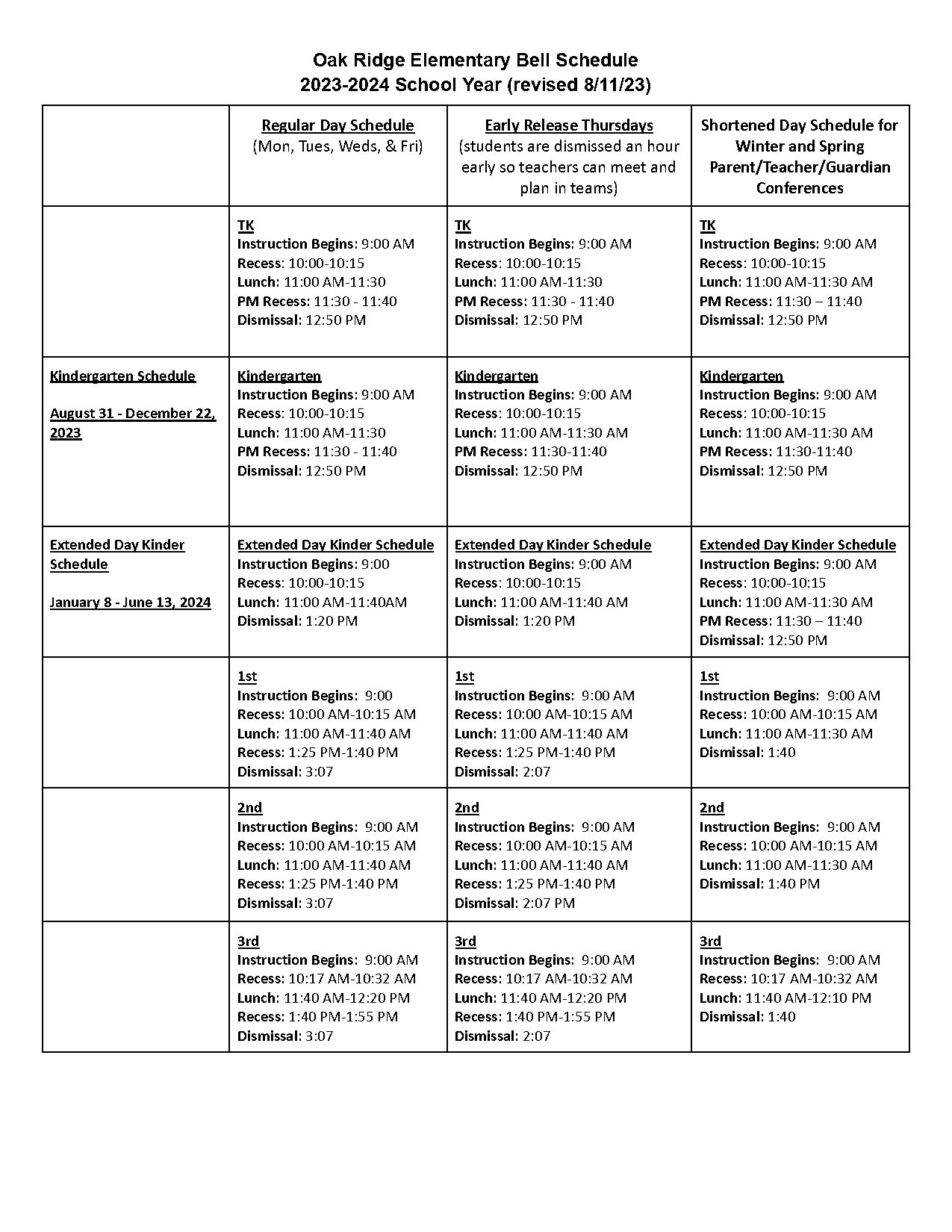 bell schedule oak ridge high school