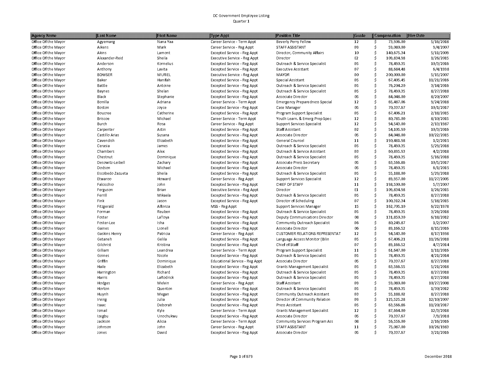 louise t burnis marriage record