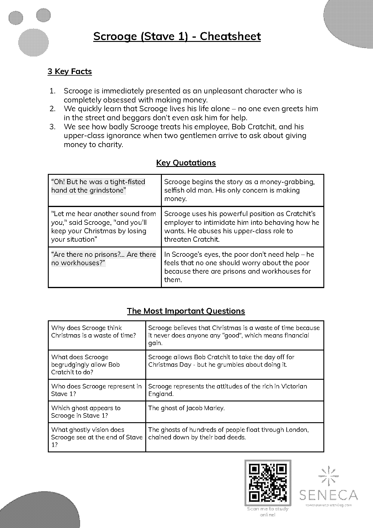 a christmas carol movie response worksheet