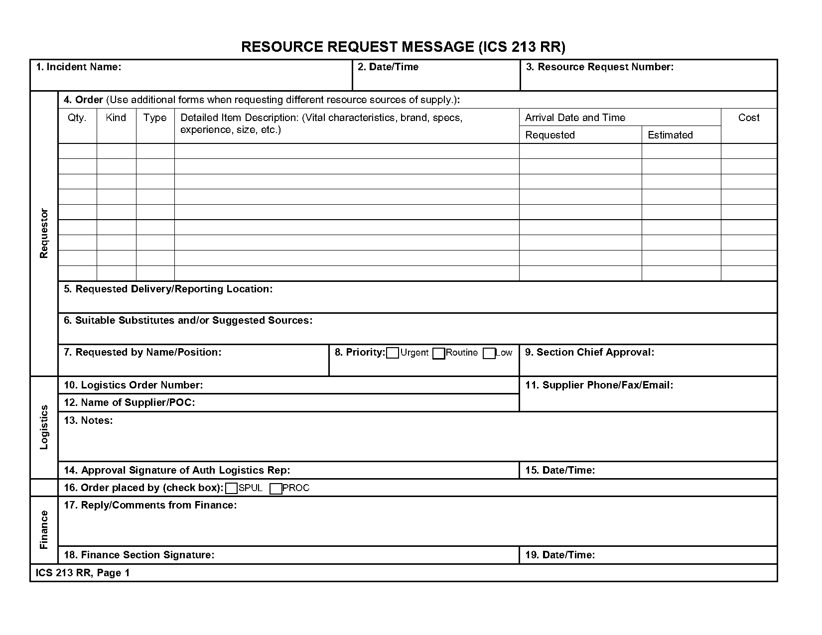 supply request form sample