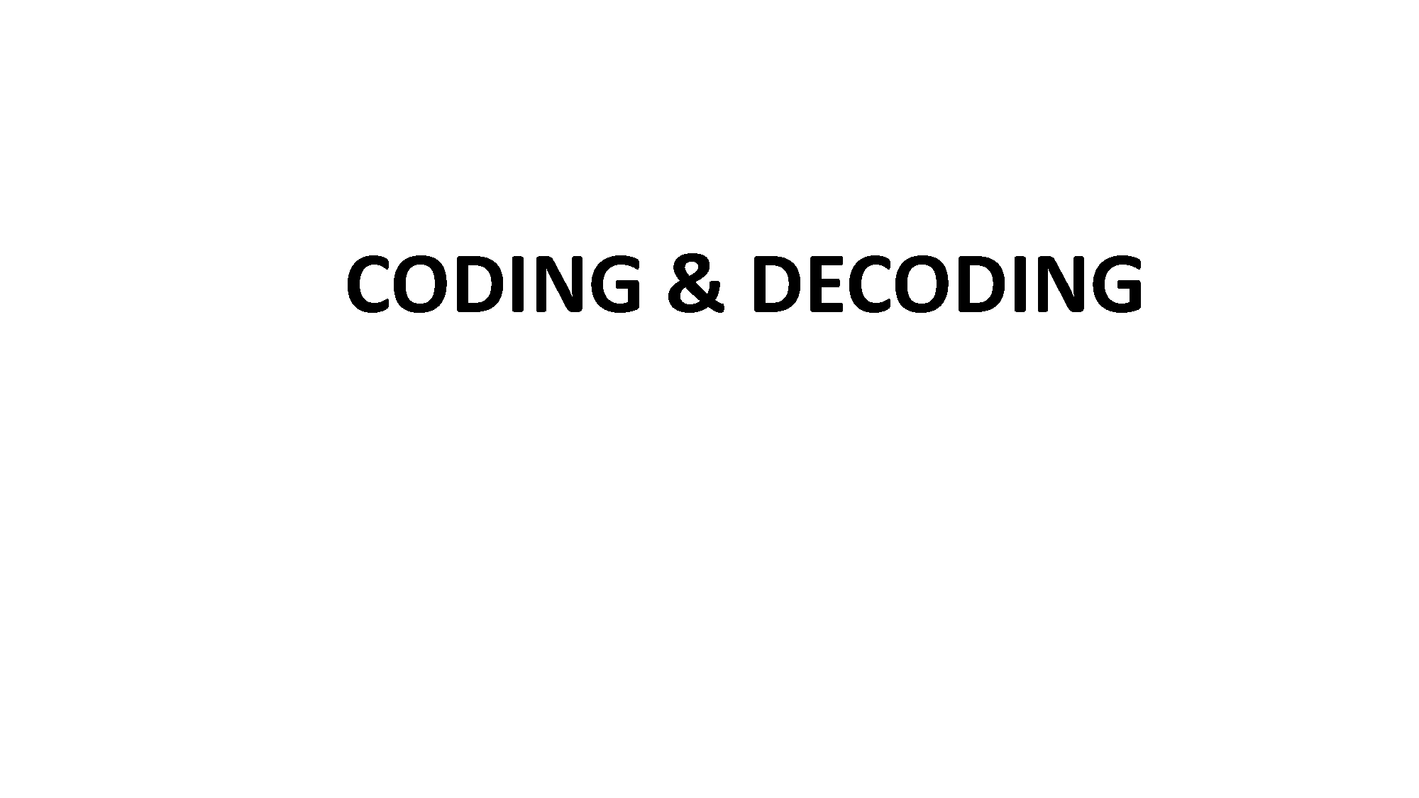 coding and decoding questions for bank exams pdf