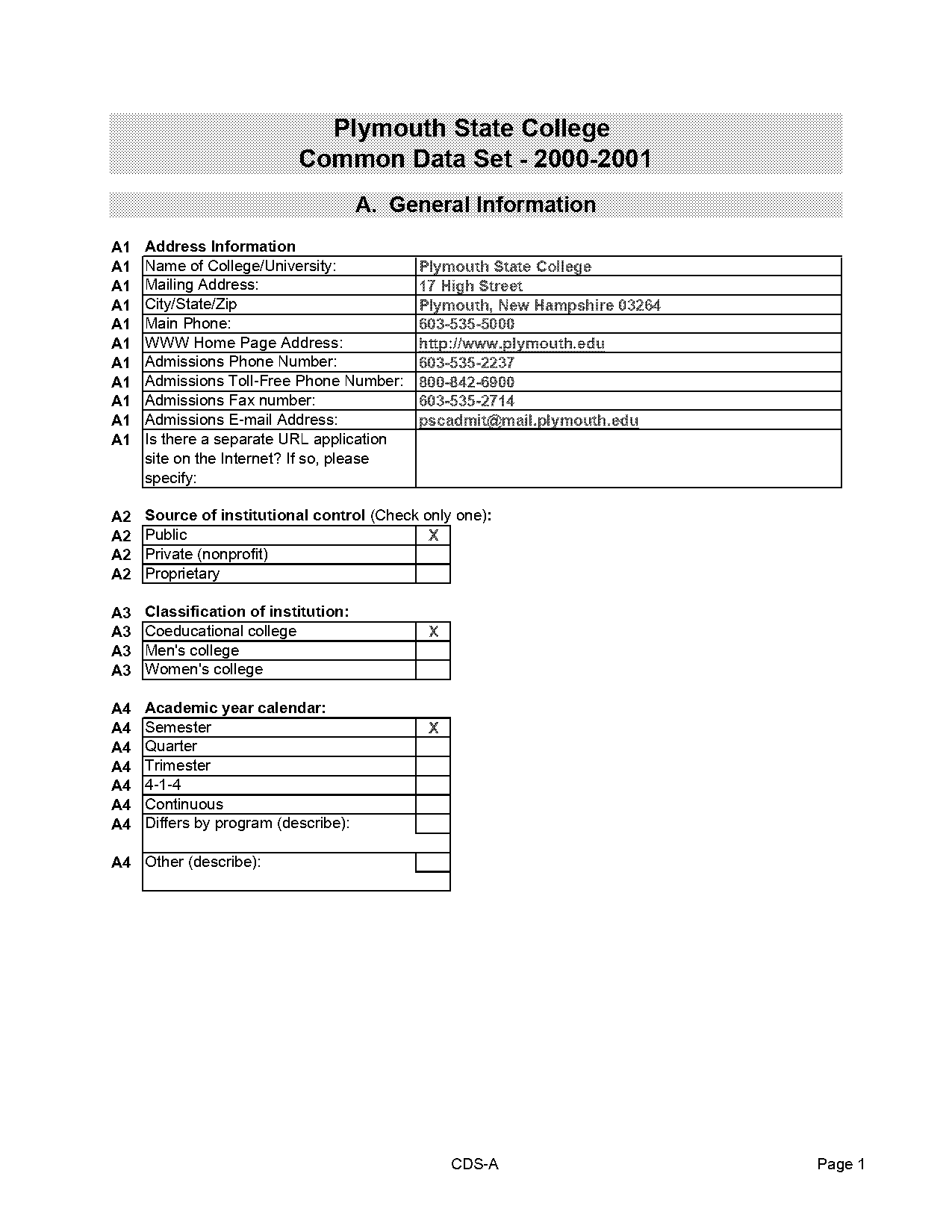 plymouth state university transfer credit form