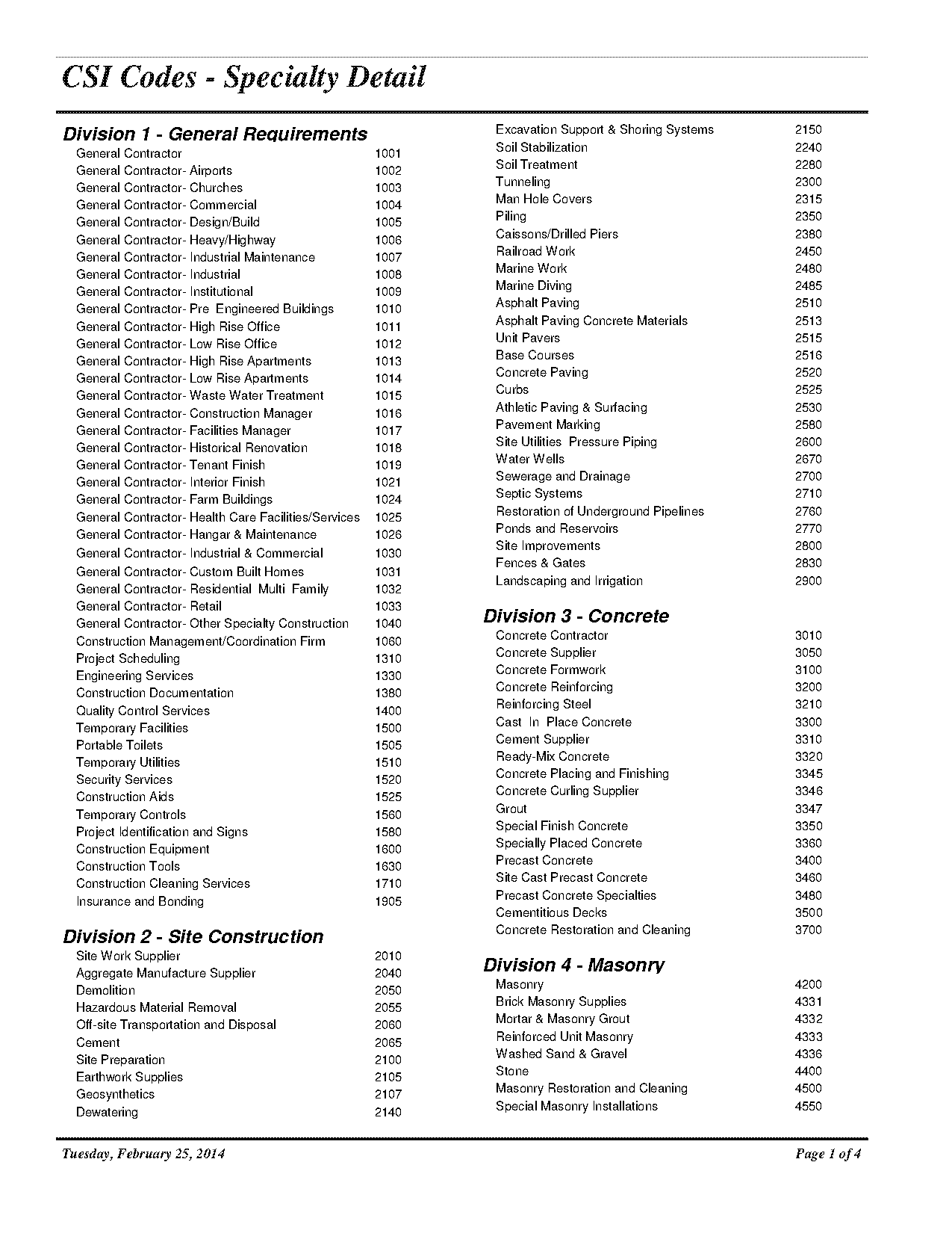 csi thermal pool inspection checklist