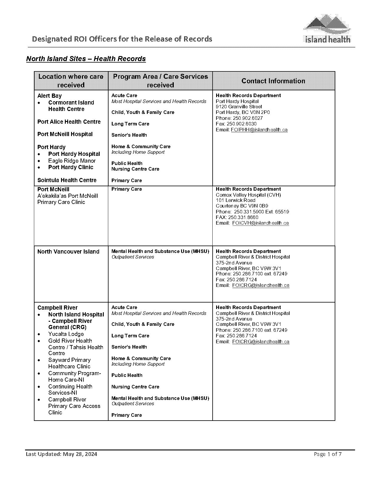 nanaimo regional general hospital health records