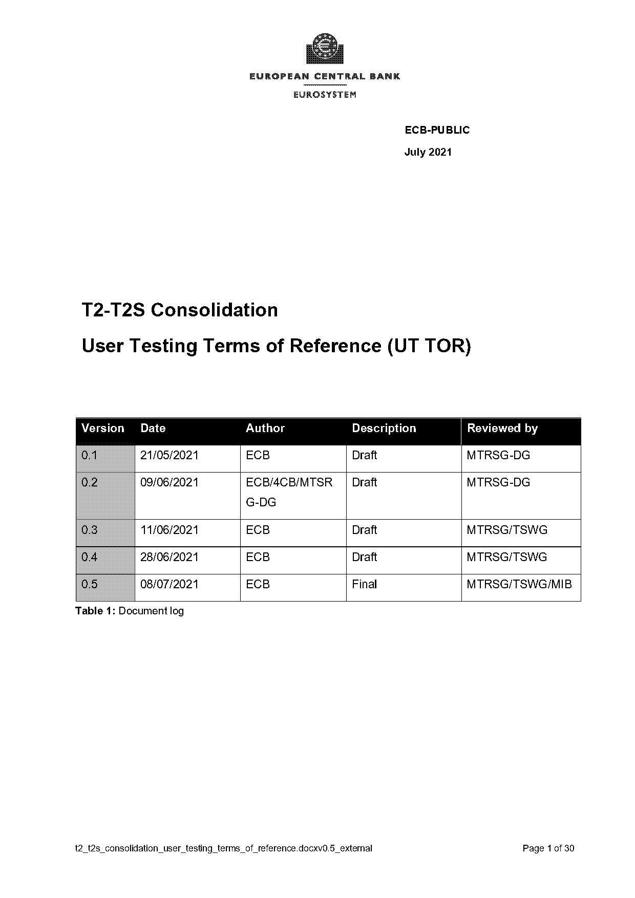 real time test plan for banking application