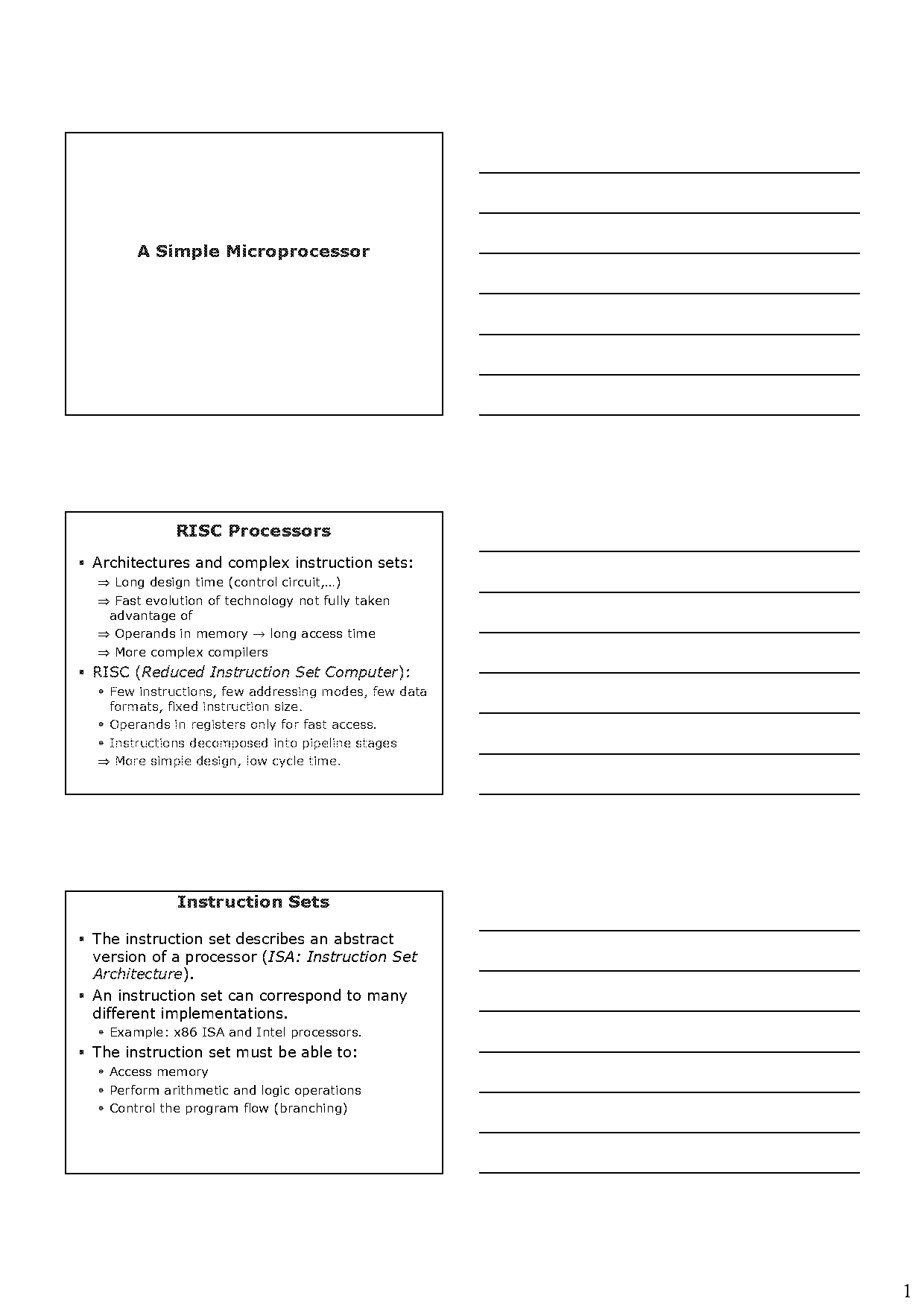 simple instruction set computer