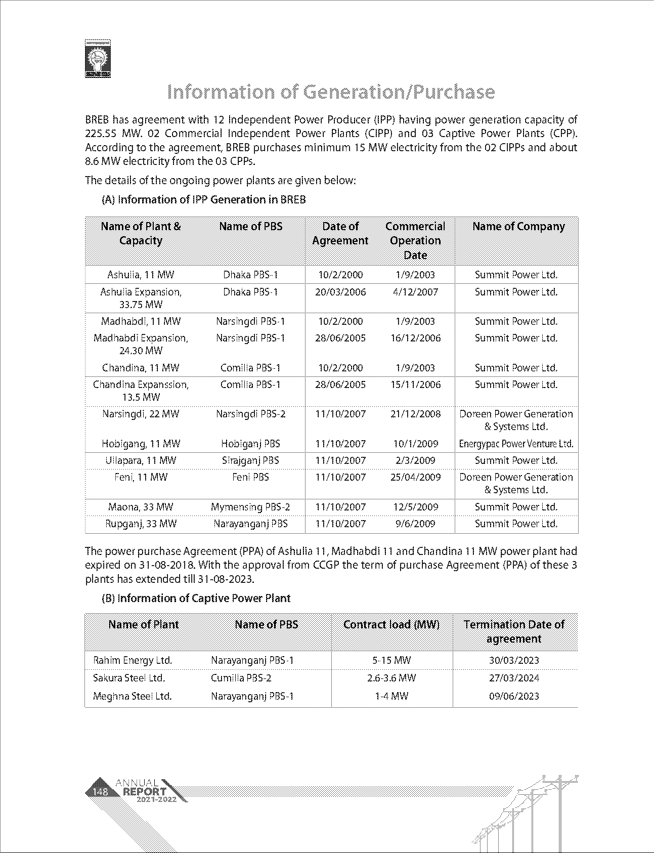 captive power purchase agreement