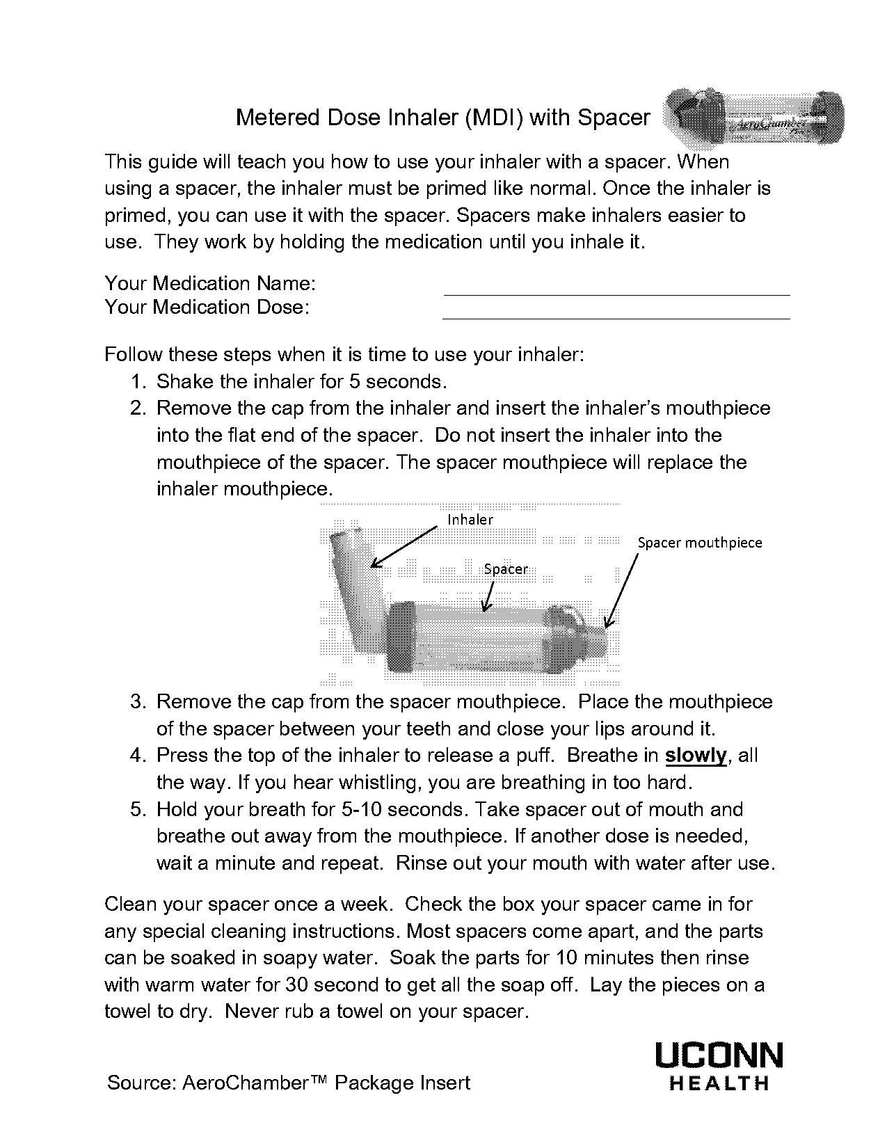 metered dose inhaler with spacer instructions