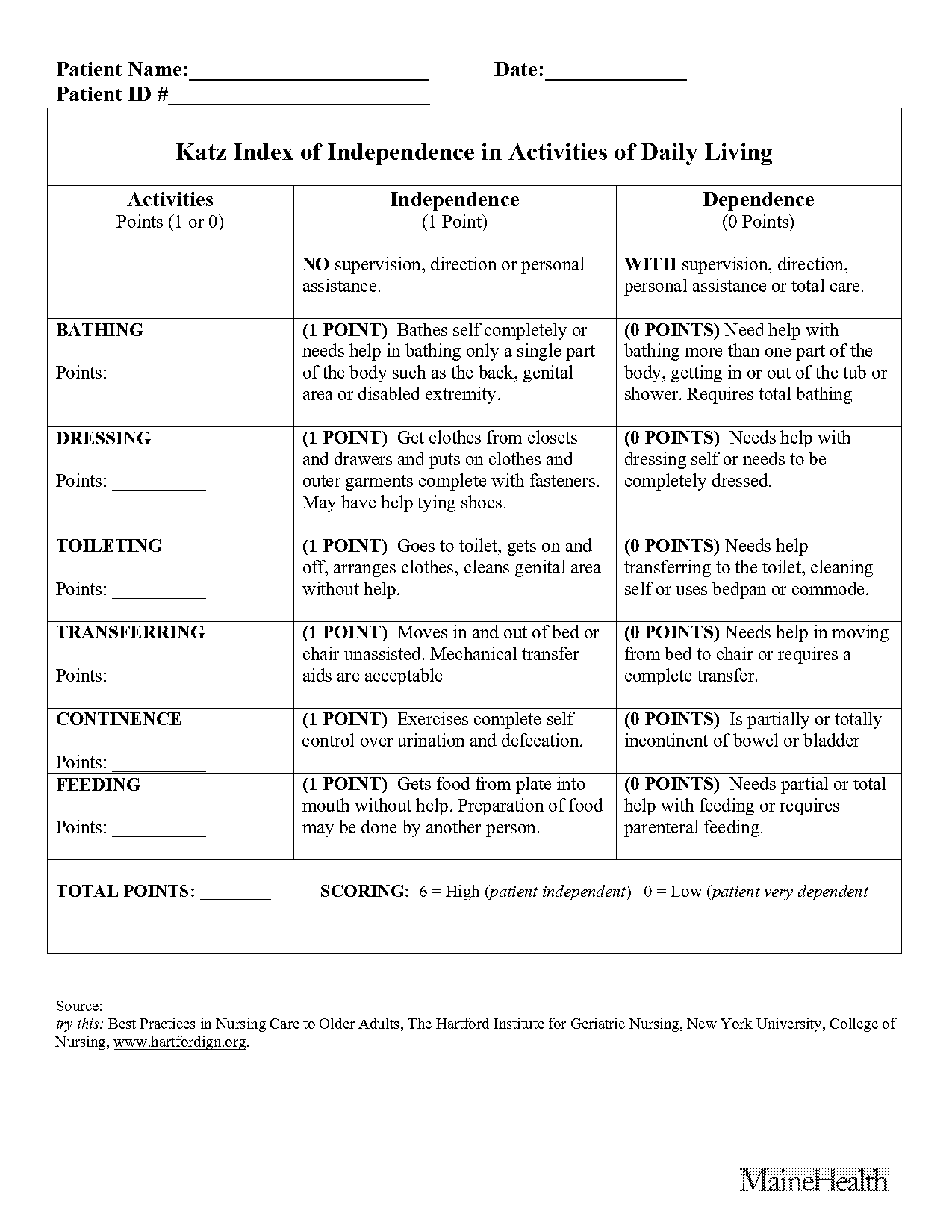 daily living skills checklist for elderly