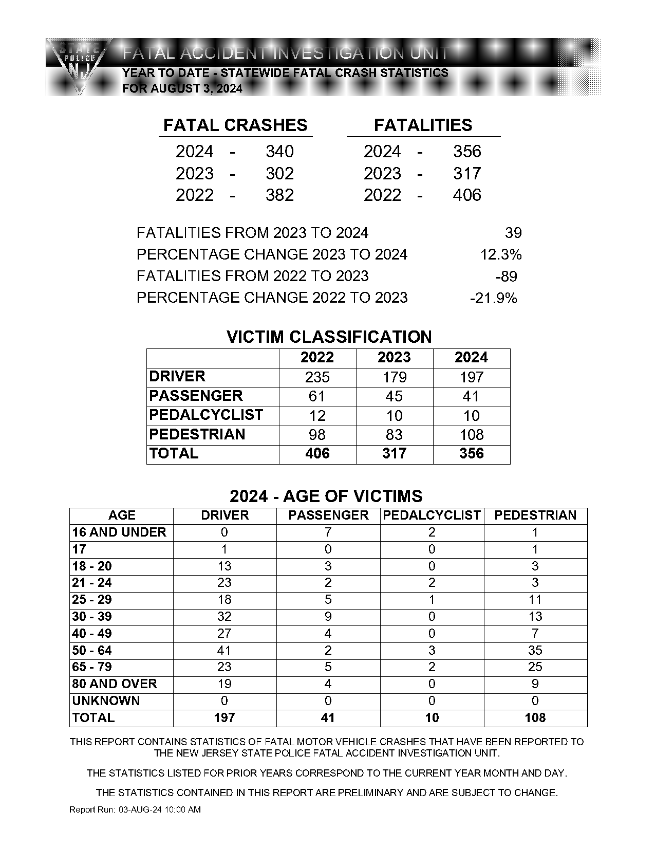 nj state police car accident report