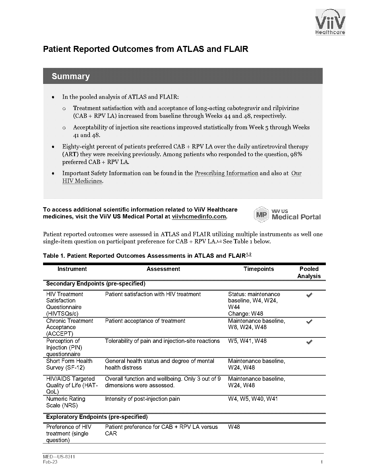 hiv treatment satisfaction questionnaire