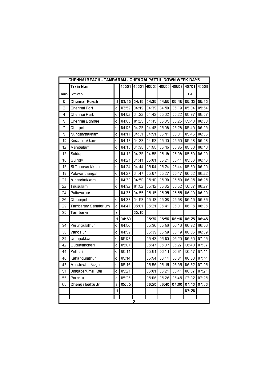 chengalpattu to beach electric train time table