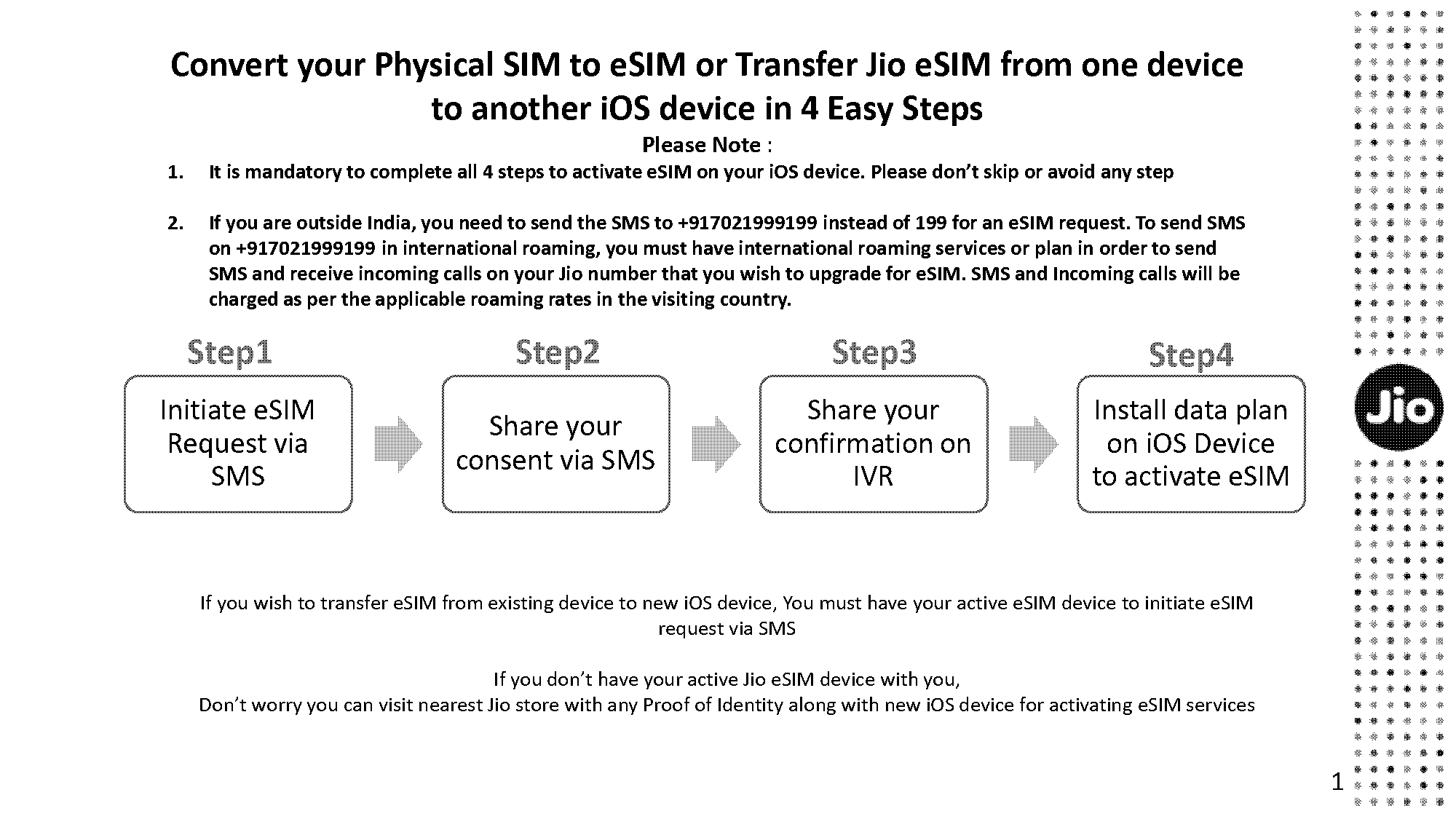 documents require for jio sim