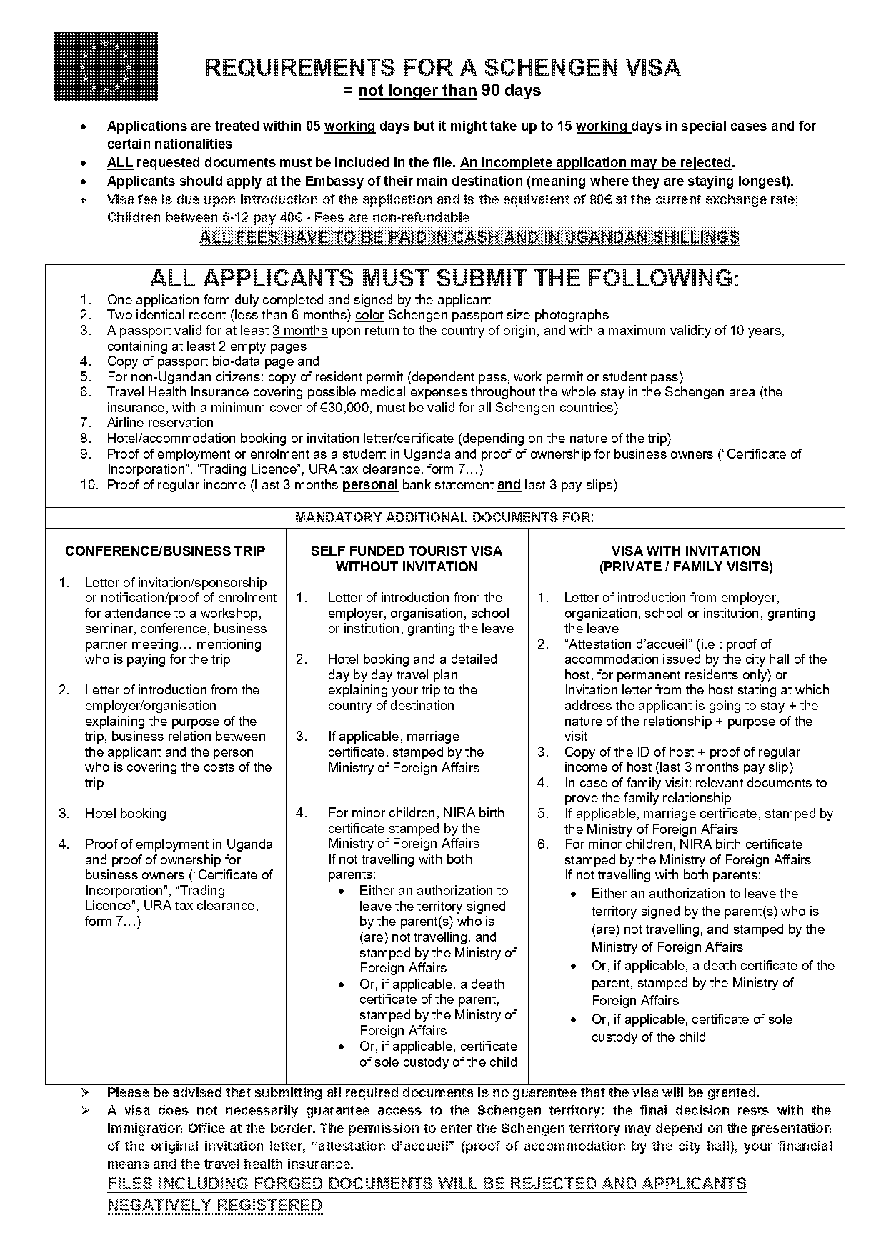 europe tourist visa requirements