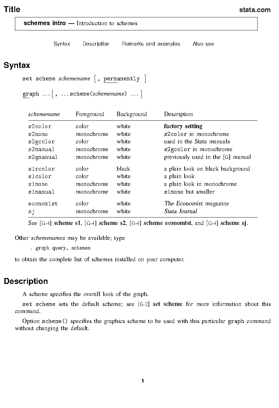 accessing a list in scheme command