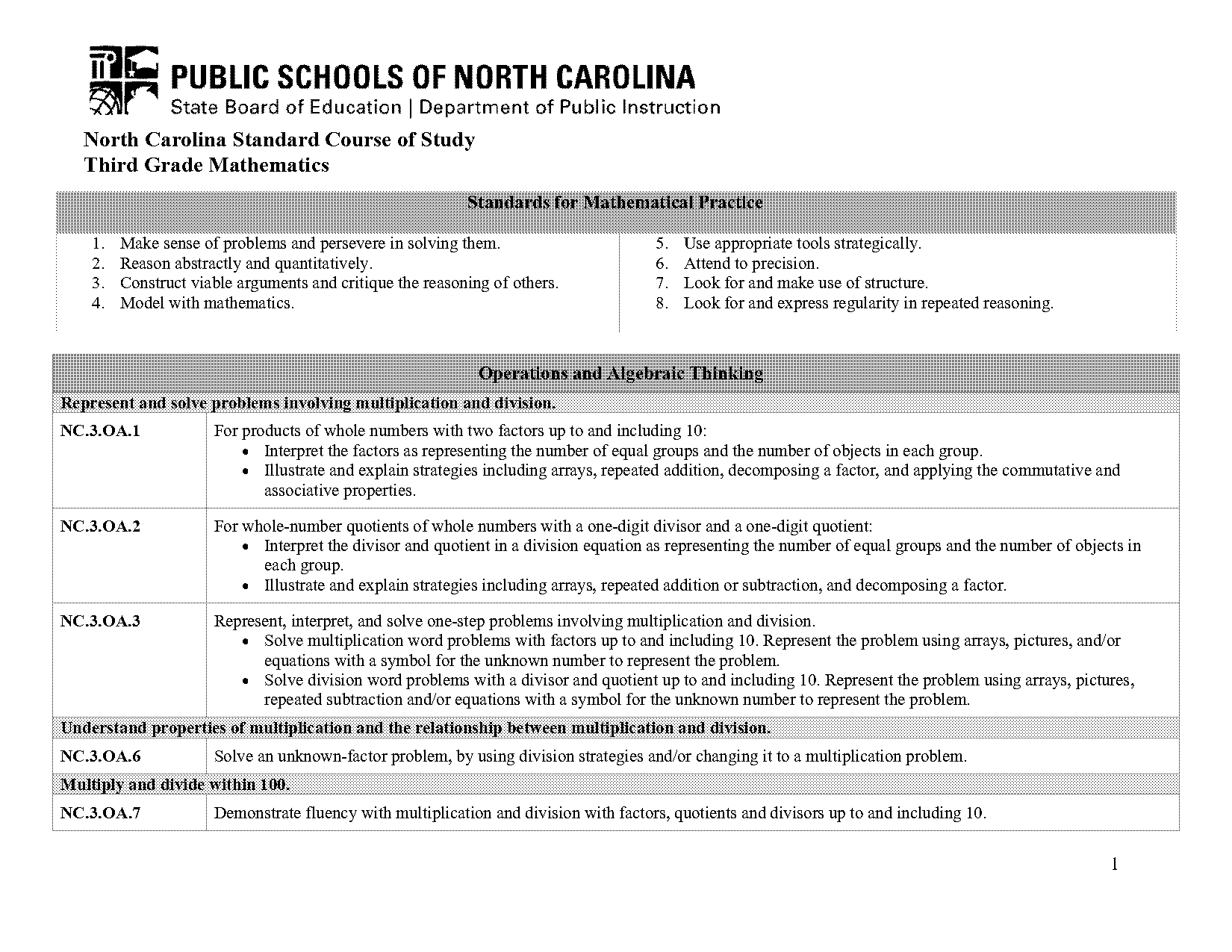 two step equations worksheet whole numbers