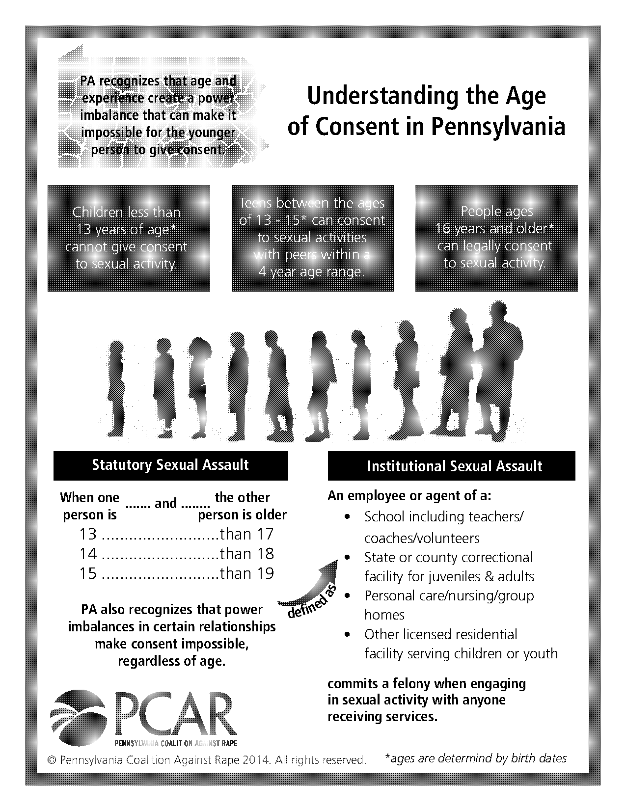 pennsylvania law legal age of consent