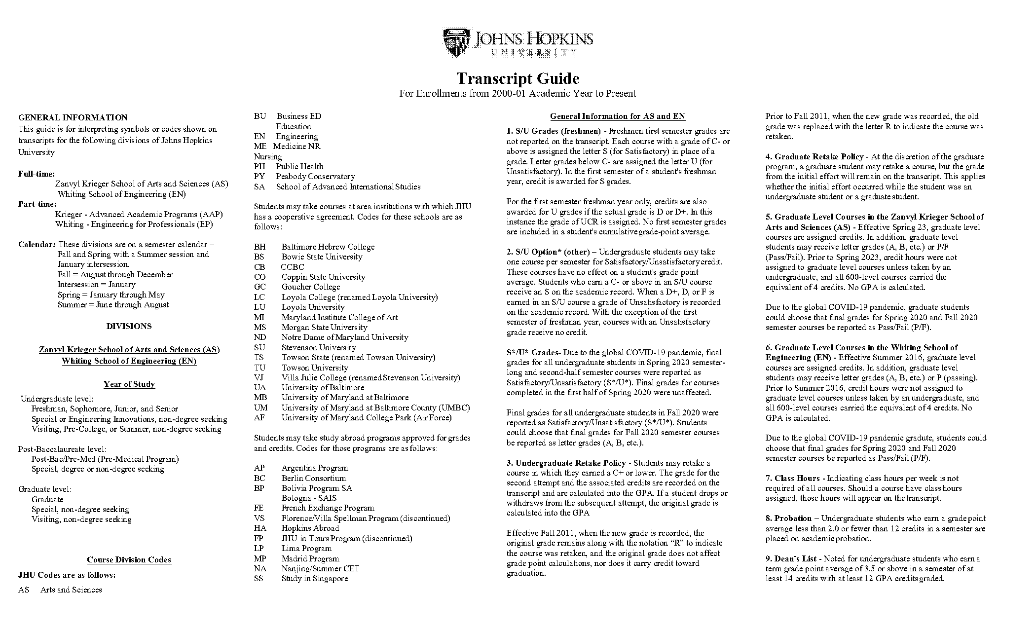 goucher college unofficial transcript