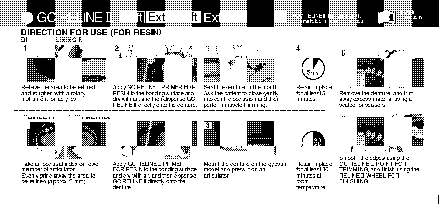 directions for reline it denture reliner