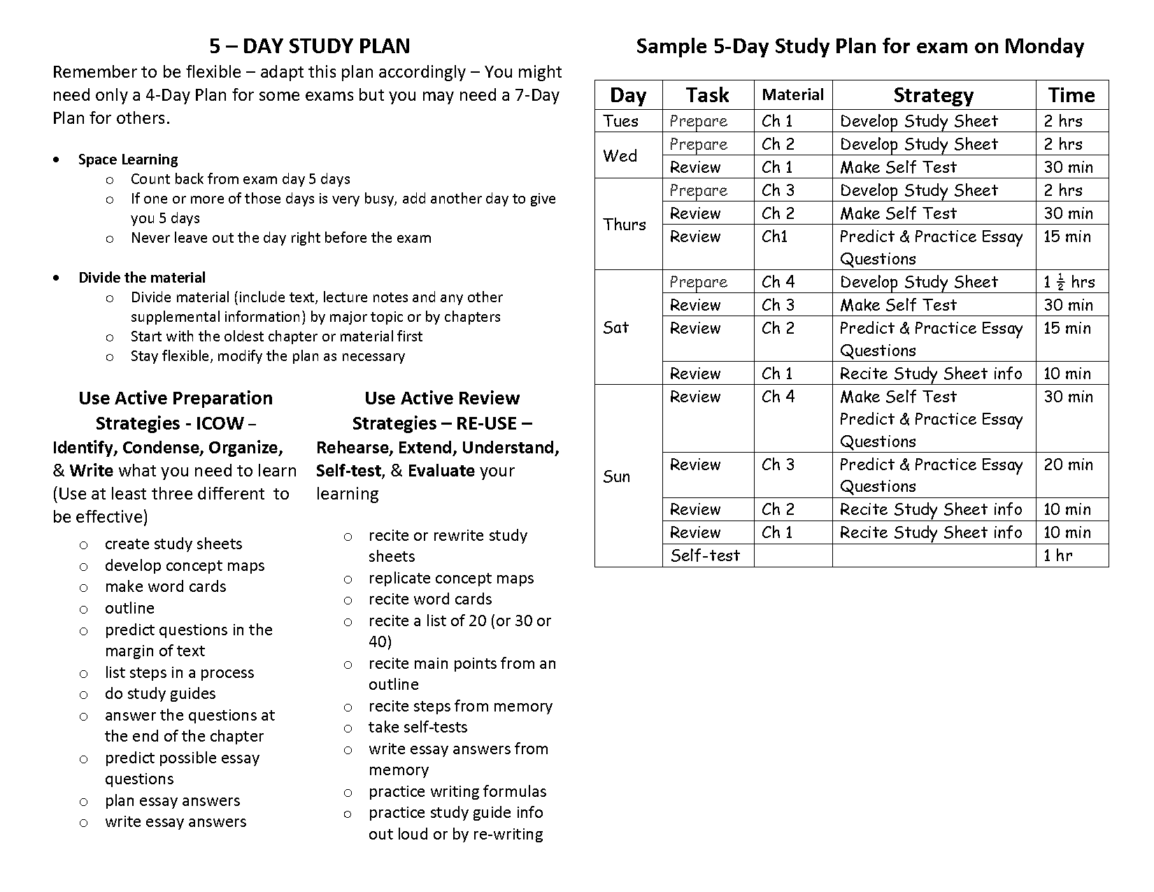 best study time table for a day