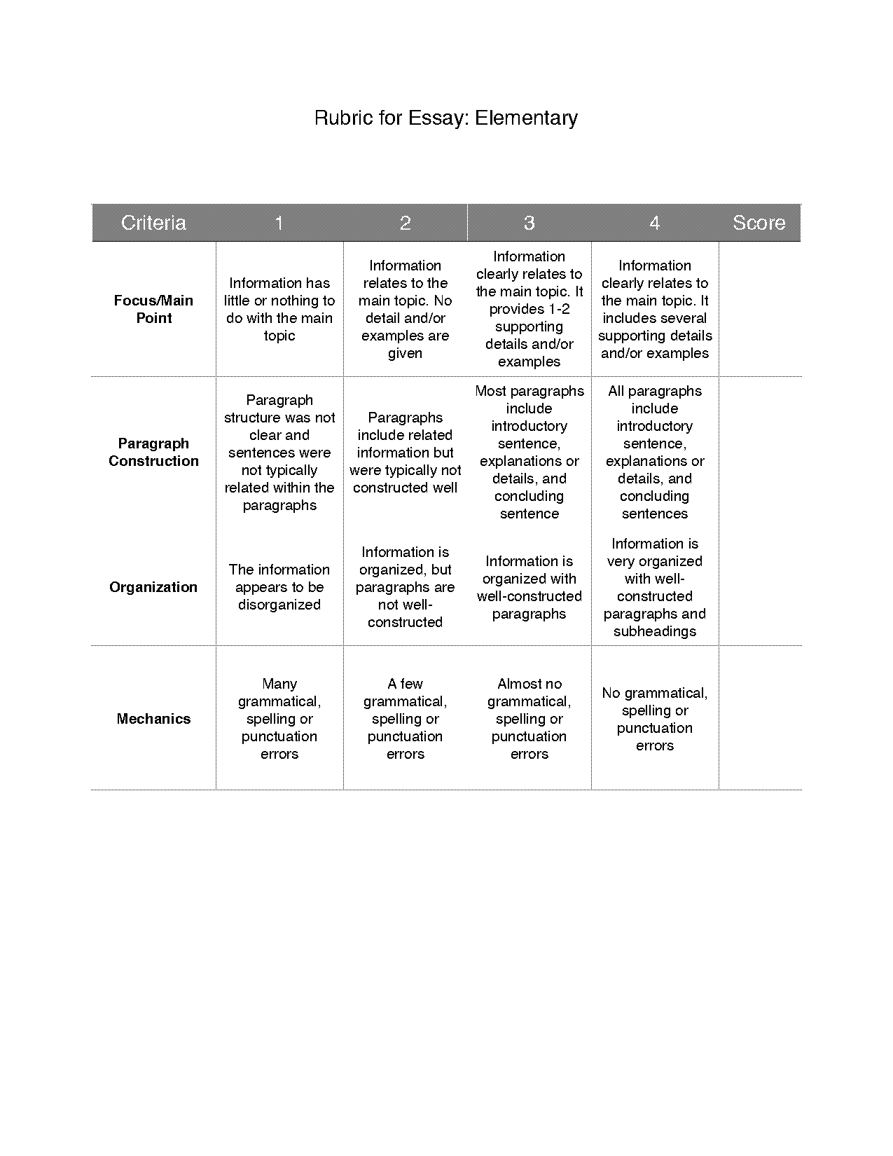 rubrics for writing assignments elementary