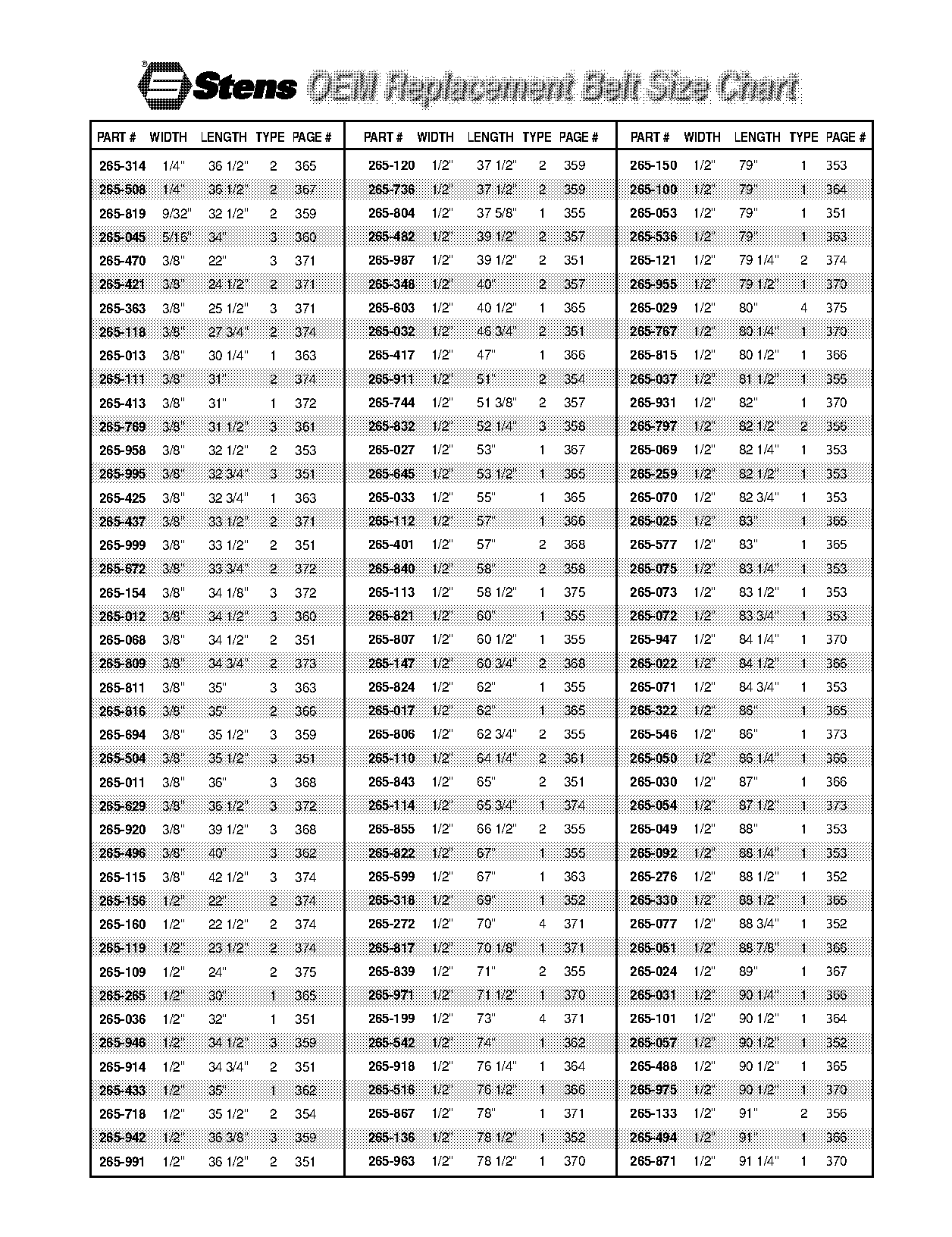 lawn mower belt size guide