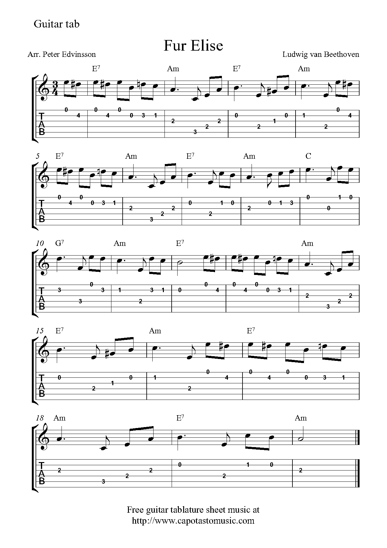 fur elise guitar sheet music pdf