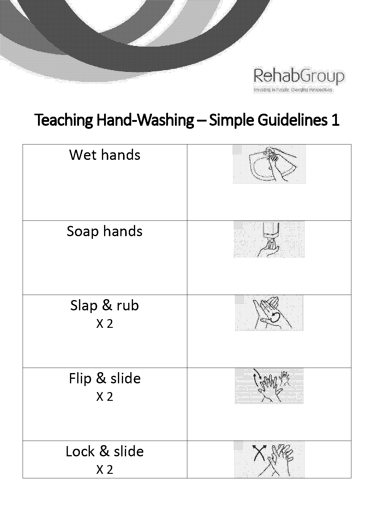 simple hand washing instructions