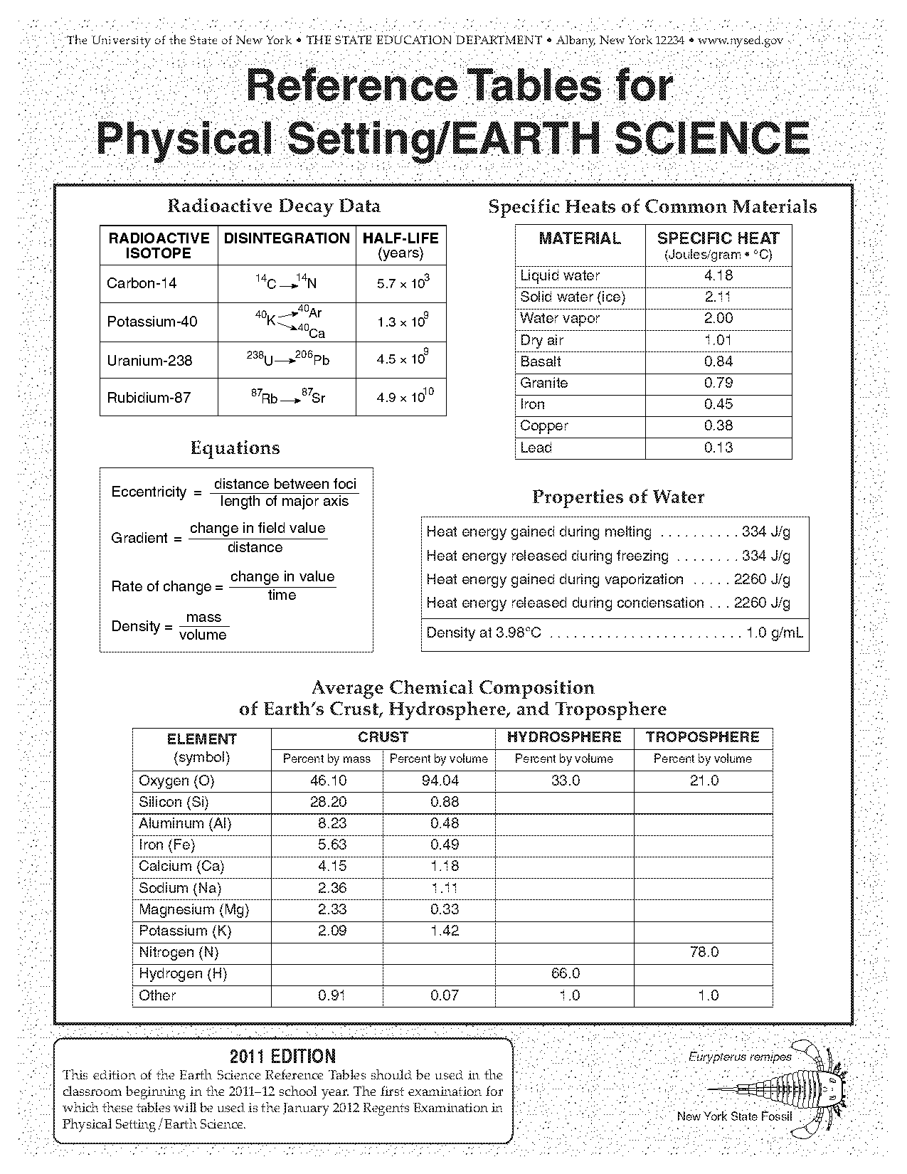 copy table from pdf file