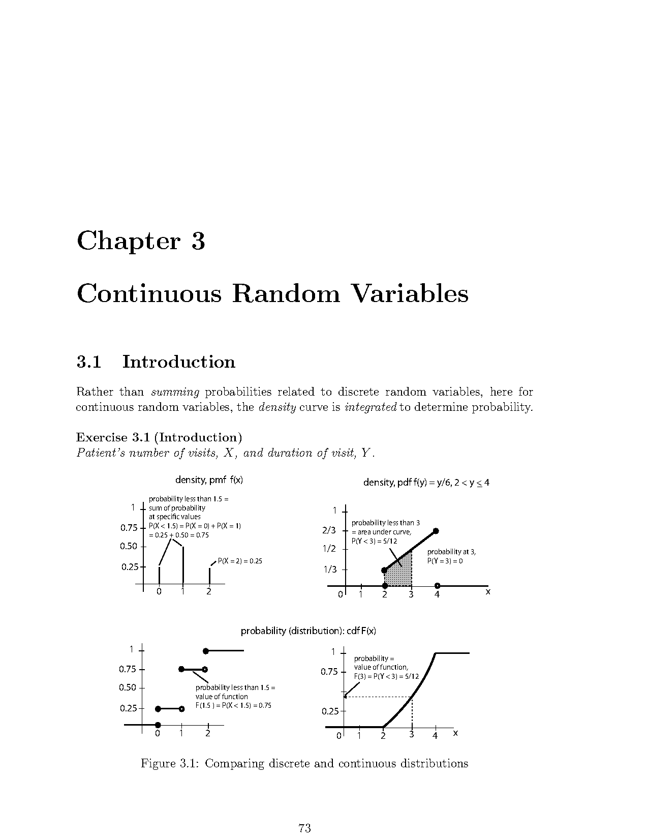 how to use continuous probability distribution table