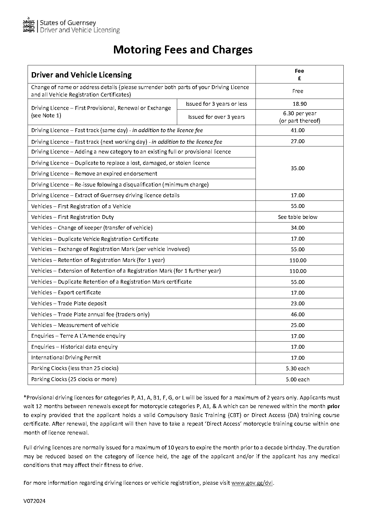 provisional driving licence renewal price