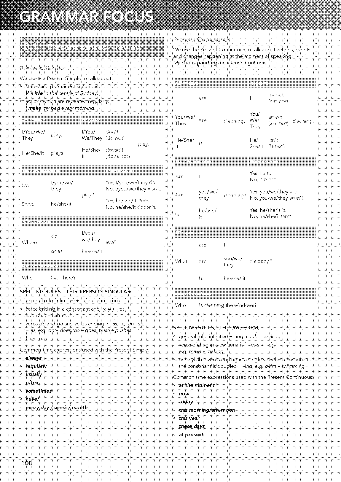 present simple affirmative and negative example