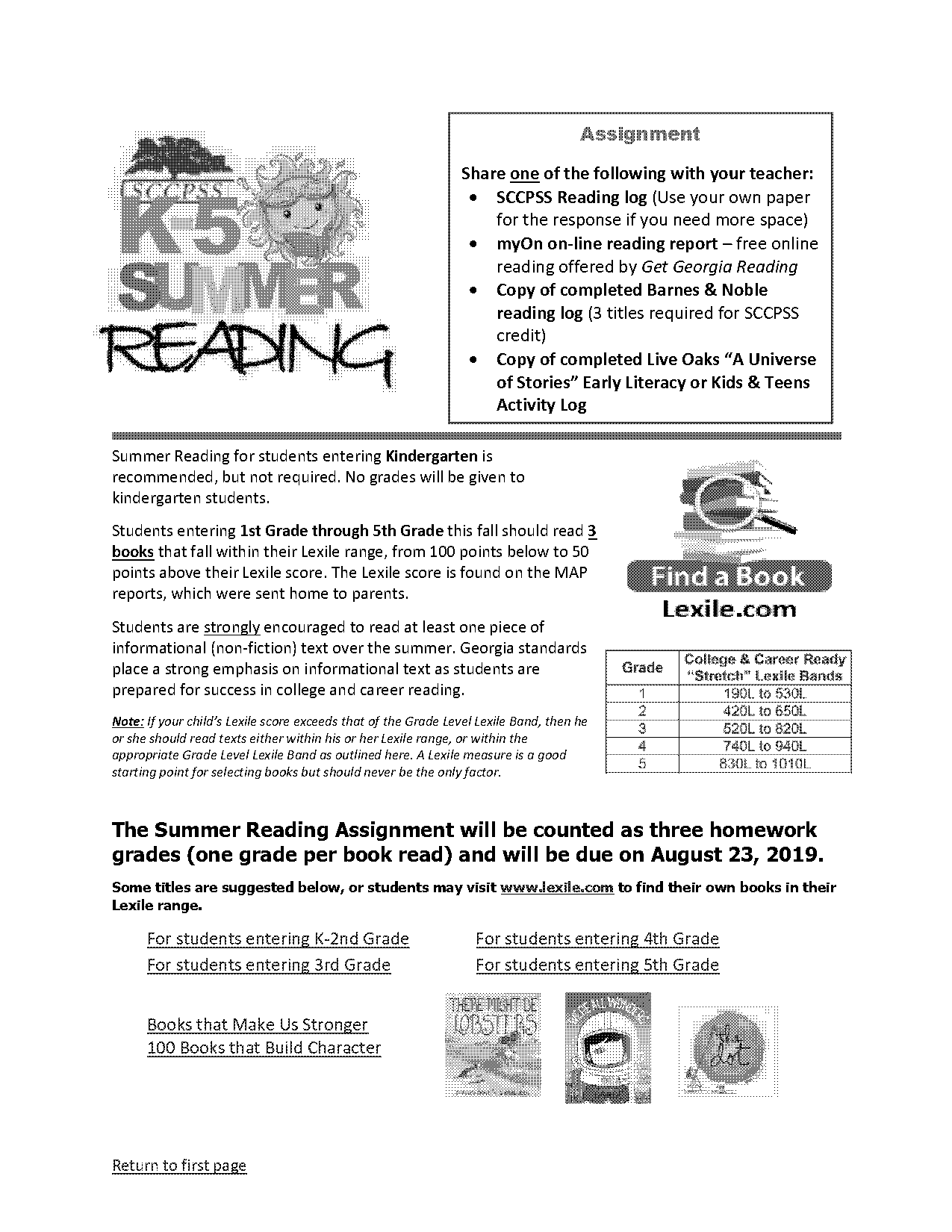 mount vernon high school summer assignment