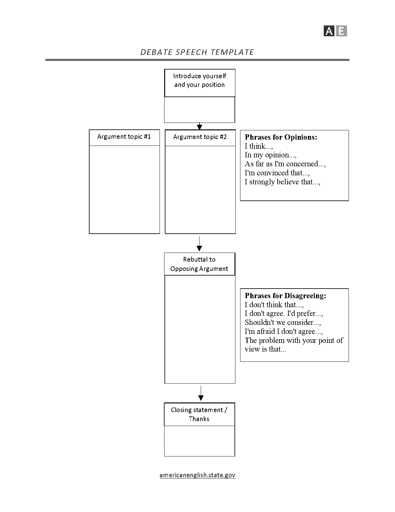 closing statement debate outline