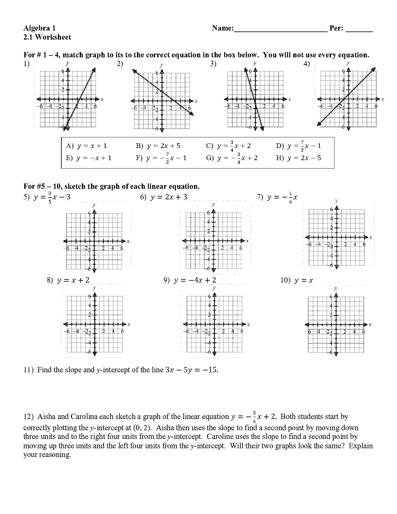 linear equations on graphs worksheets