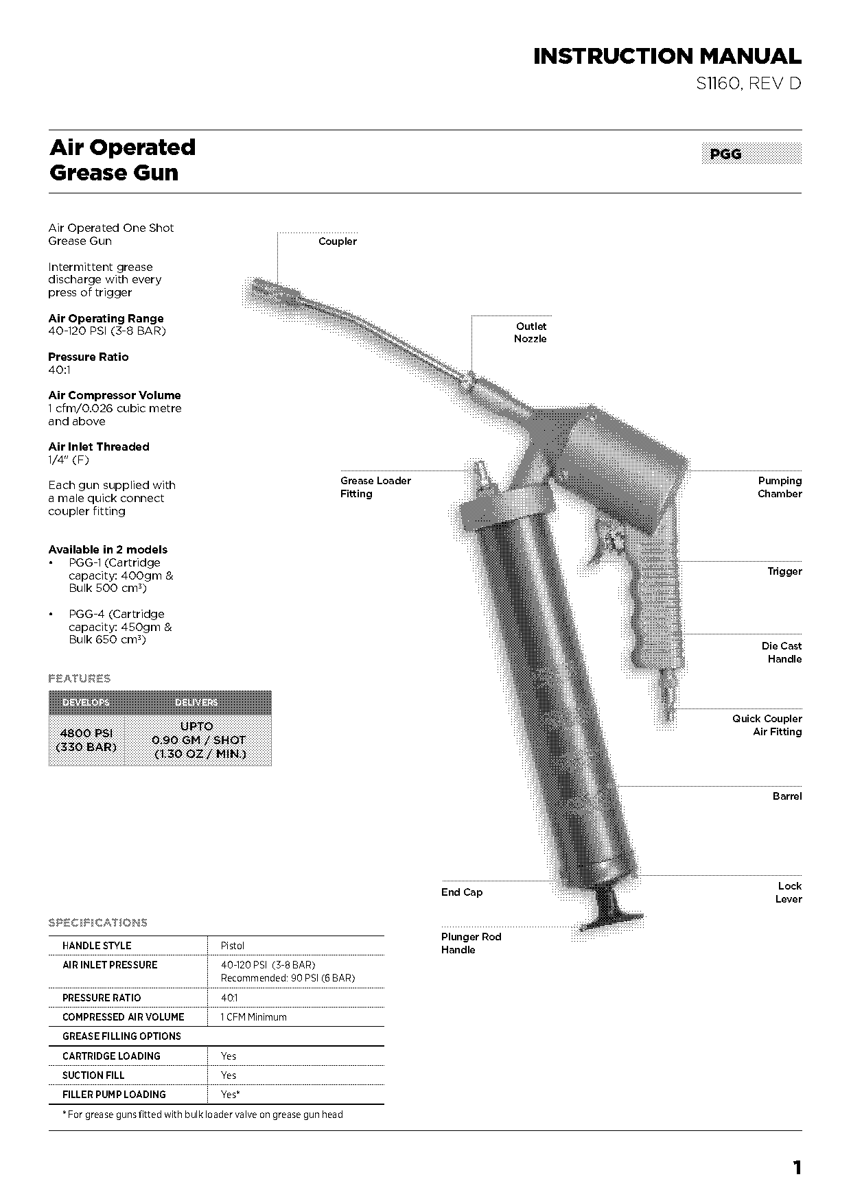 blackridge air compressor instruction manual