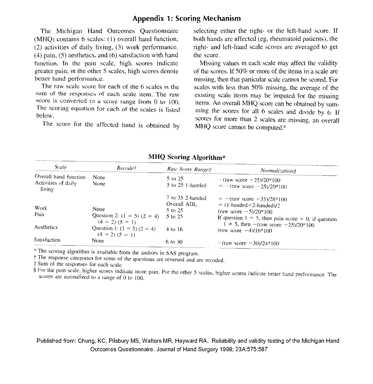 michigan hand outcomes questionnaire reliability