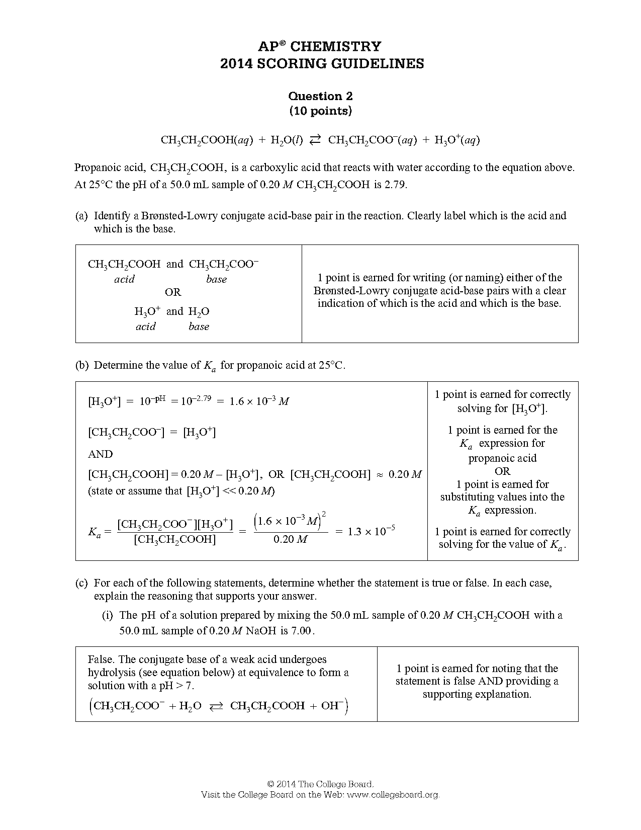 solutions acids and bases review worksheet molarity