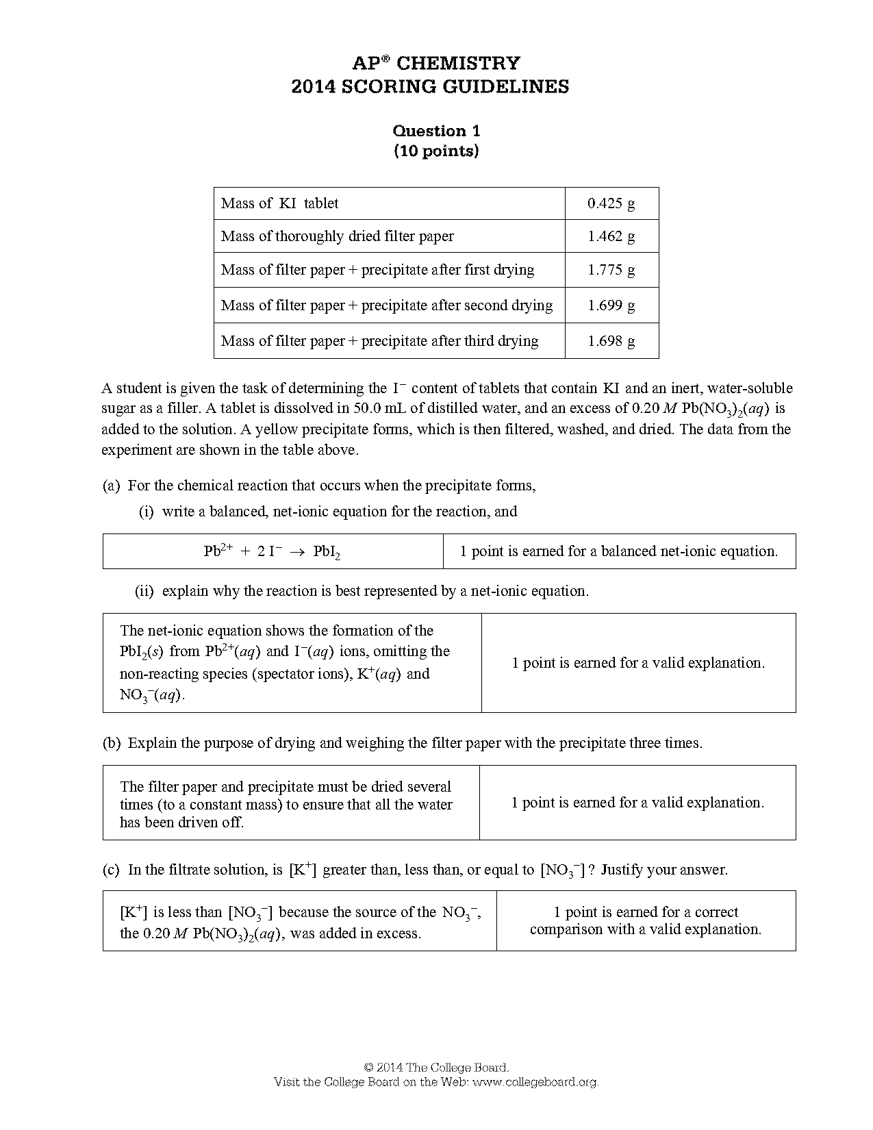 net ionic equation worksheet without answers