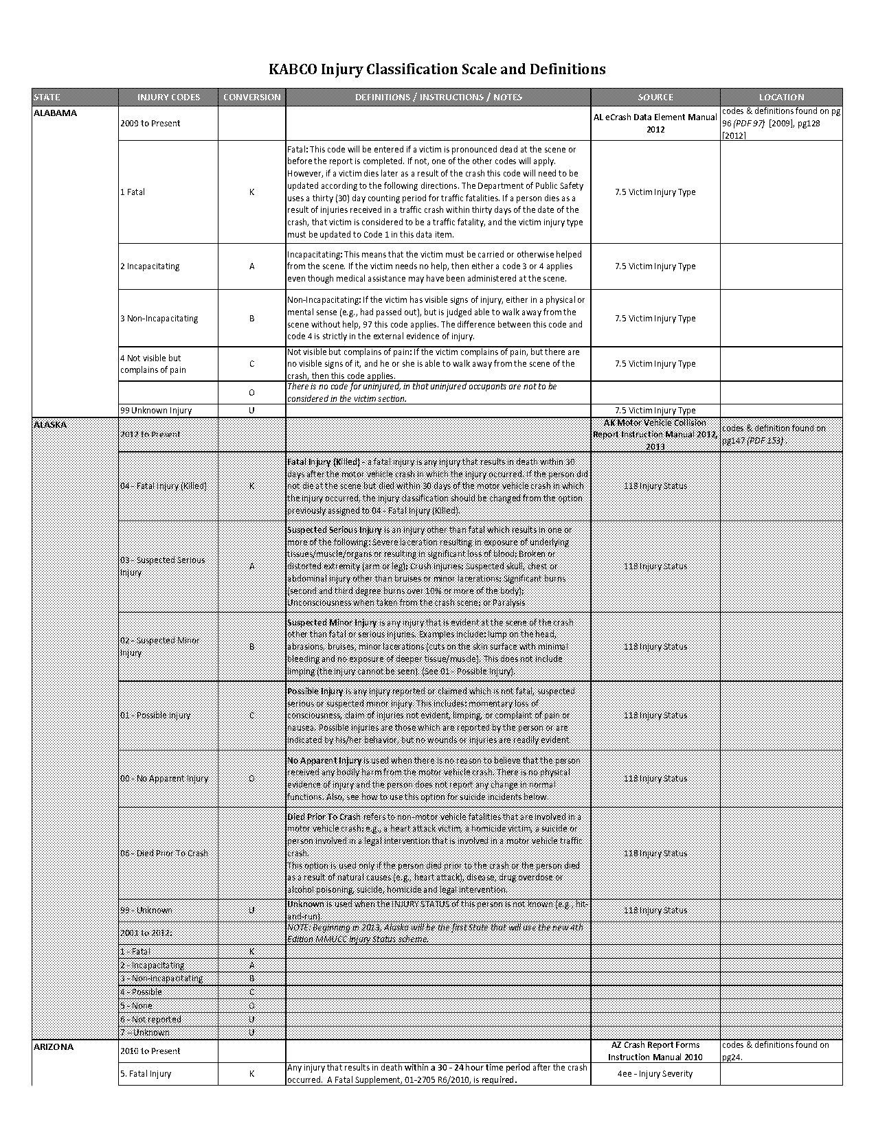 hampshire traffic accident reports