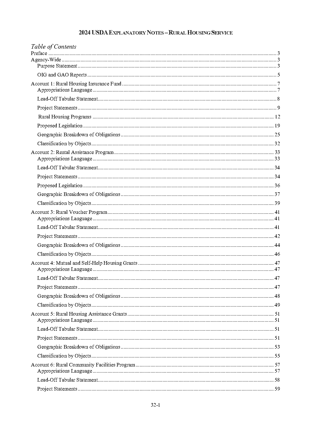 usda direct multihousing loan calculator