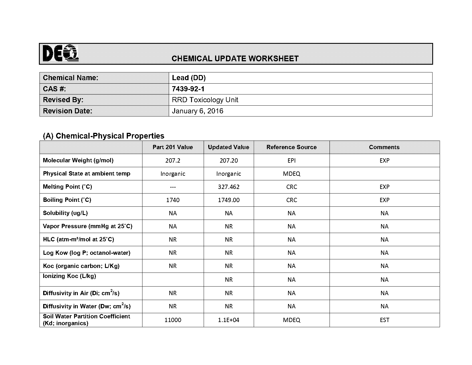 physical properties worksheet pdf