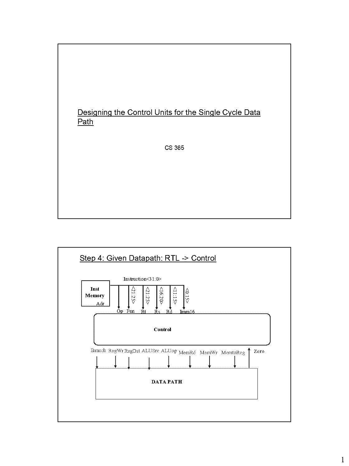 data path design for read write access