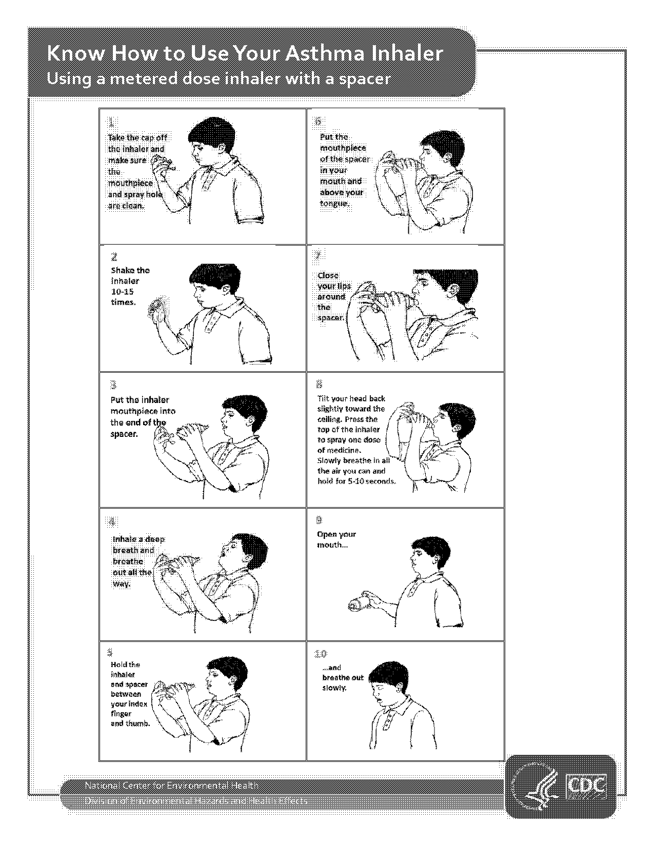 metered dose inhaler with spacer instructions