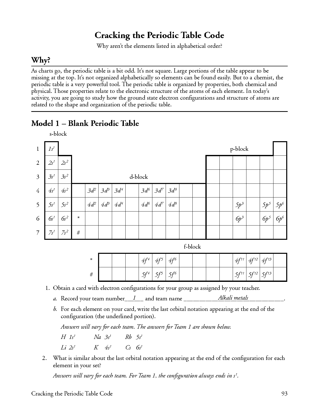 elements of the periodic table puzzle answer key