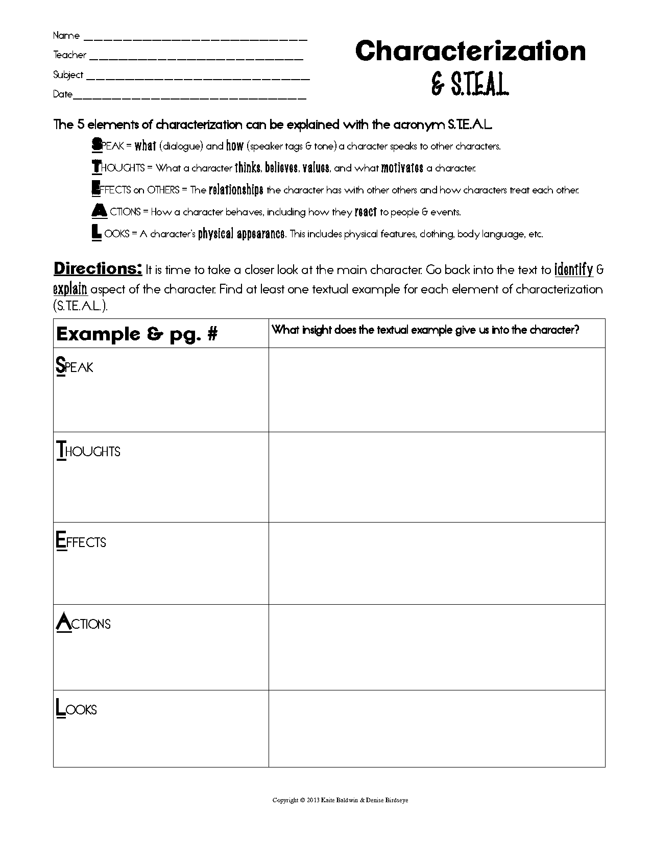 everyday use character analysis worksheet