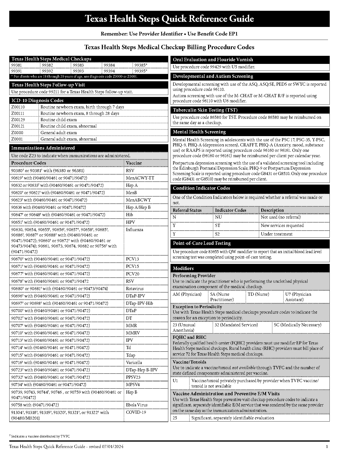 understanding laboratory tests a quick reference