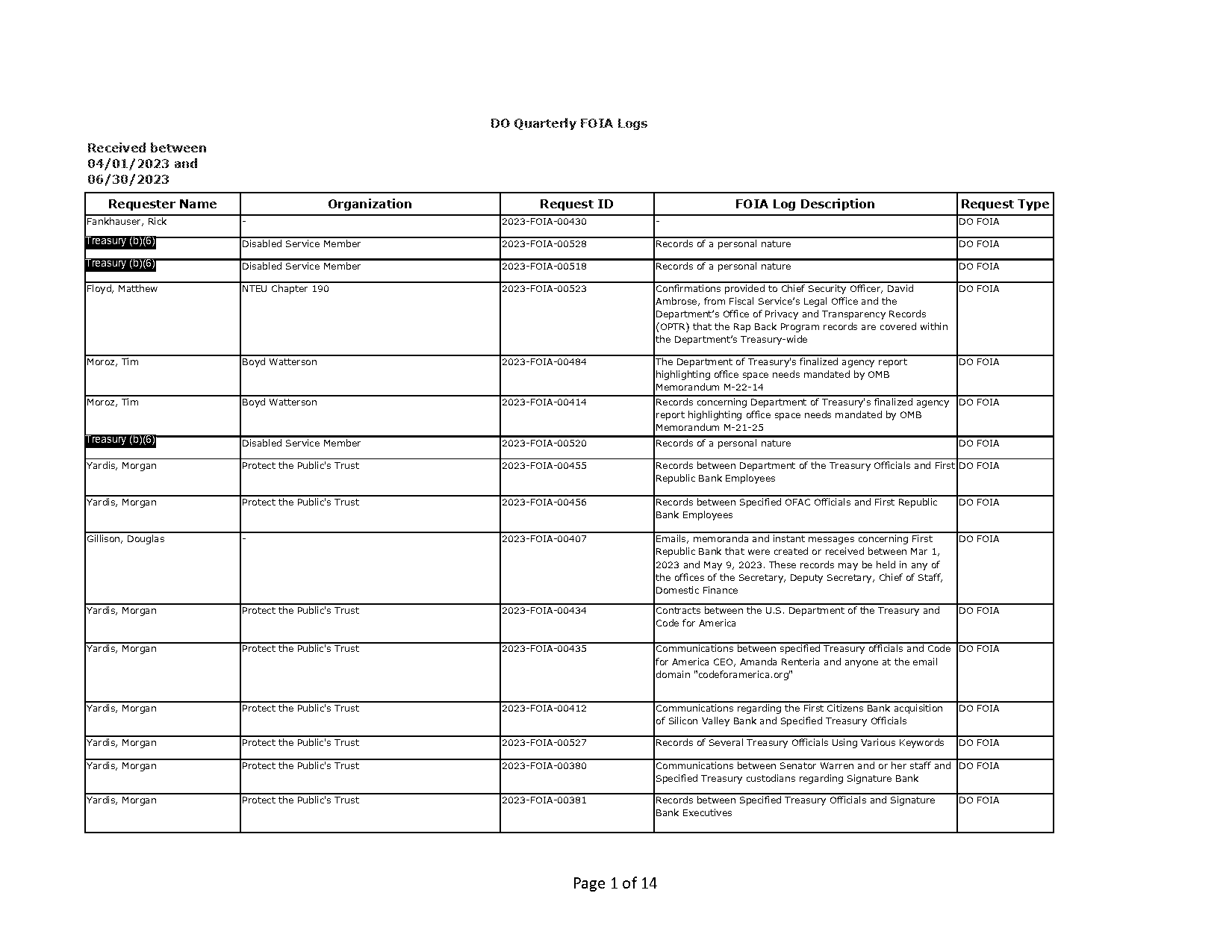 aaron greenspan police report