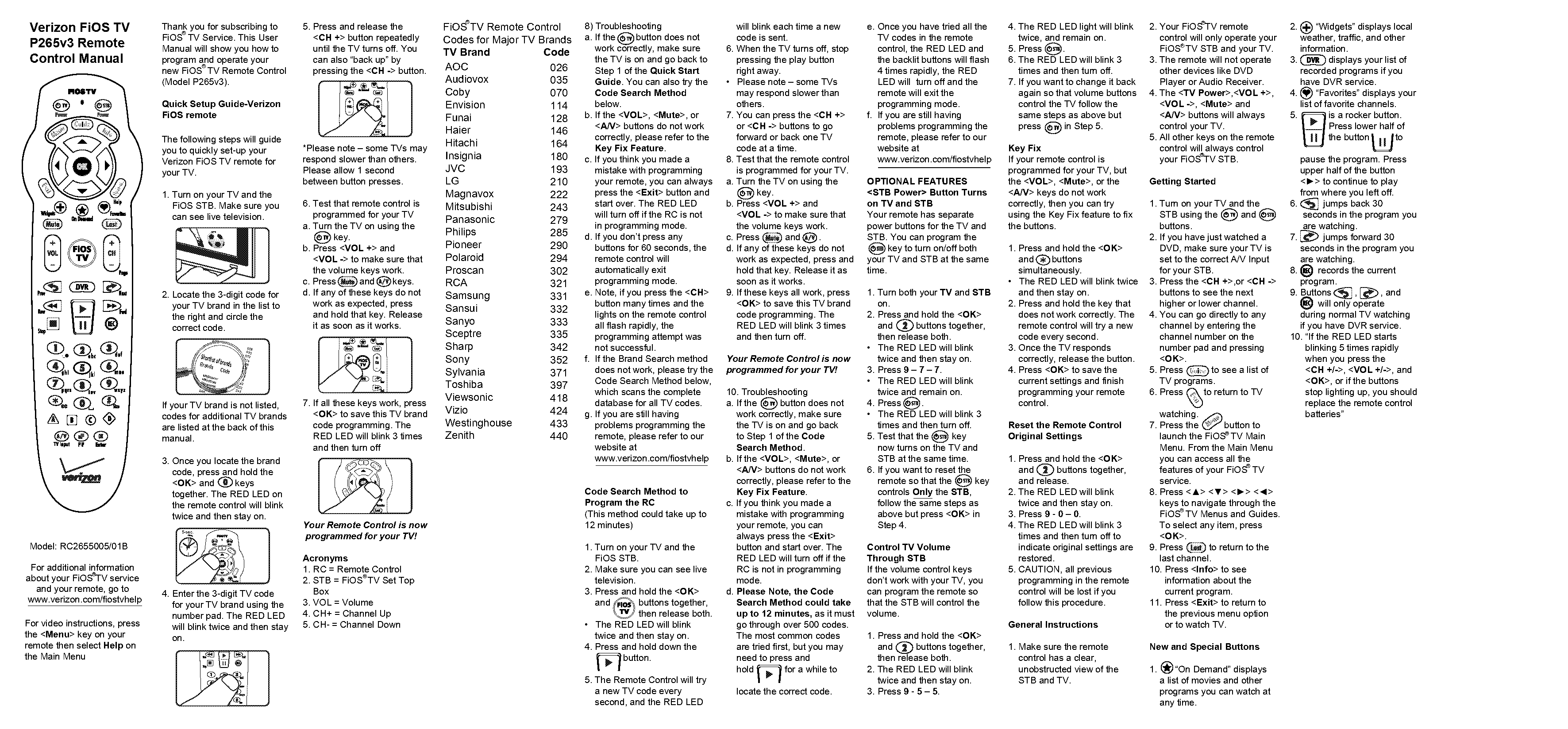 remote codes for zenith stereo receiver