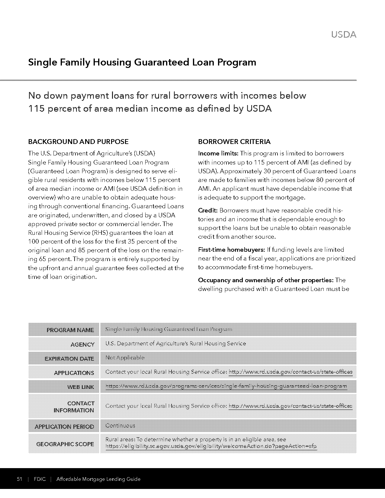 guaranteed rural housing loan vs direct rural housing loan